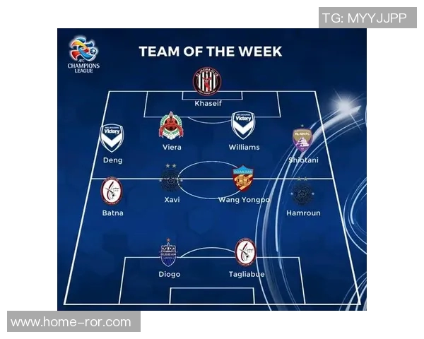 亚冠第四轮最佳阵容揭晓S多萨里与贝兰万德双双入选引关注 亚冠第四轮最佳阵容揭晓S多萨里与贝兰万德双双入选引关注