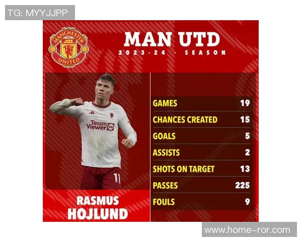 状态火热霍伊伦近期表现惊艳俱乐部国家队合计斩获五球一助攻